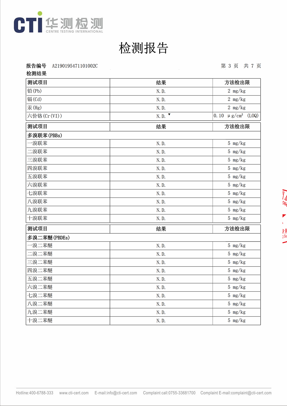 Plants: image 1 0f 4 thumb