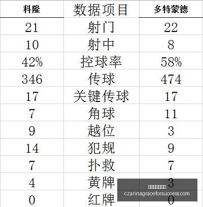 中国女足强,势出击足彩,期盈亏指数,澳门银河娱乐城官网,澳门银河娱乐城App,澳门银河娱乐城下载,澳门银河娱乐城登录,澳门银河娱乐城平台