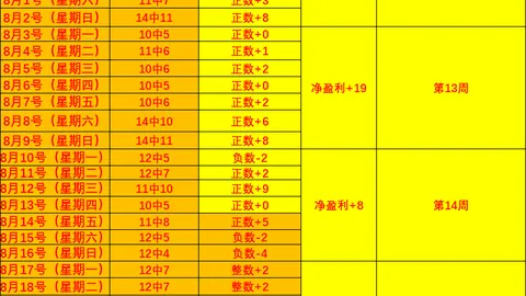 照明娱乐动画不孤单评测终极指南：甜茶赛琳娜配音，精彩不容错过